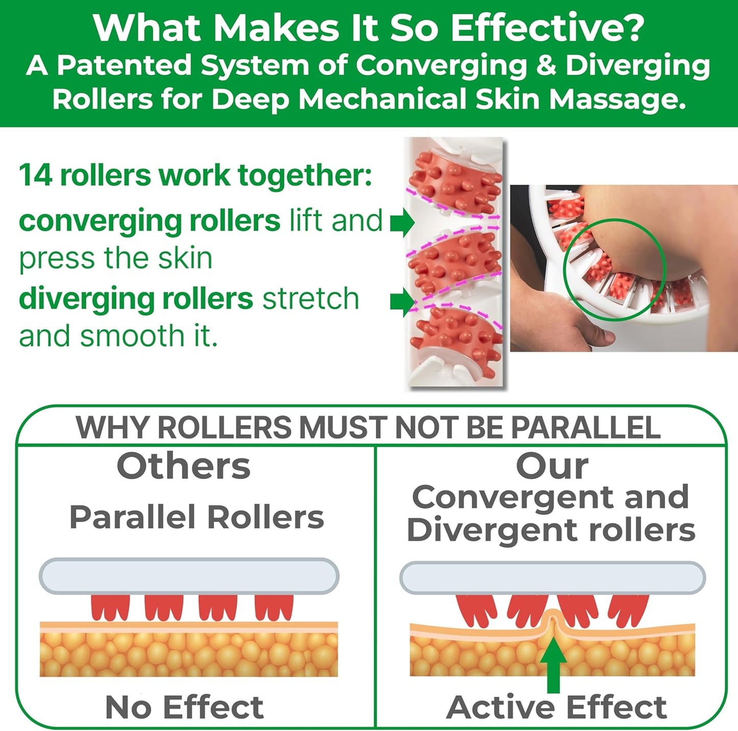 Anti-Cellulite Manual Massager Roller